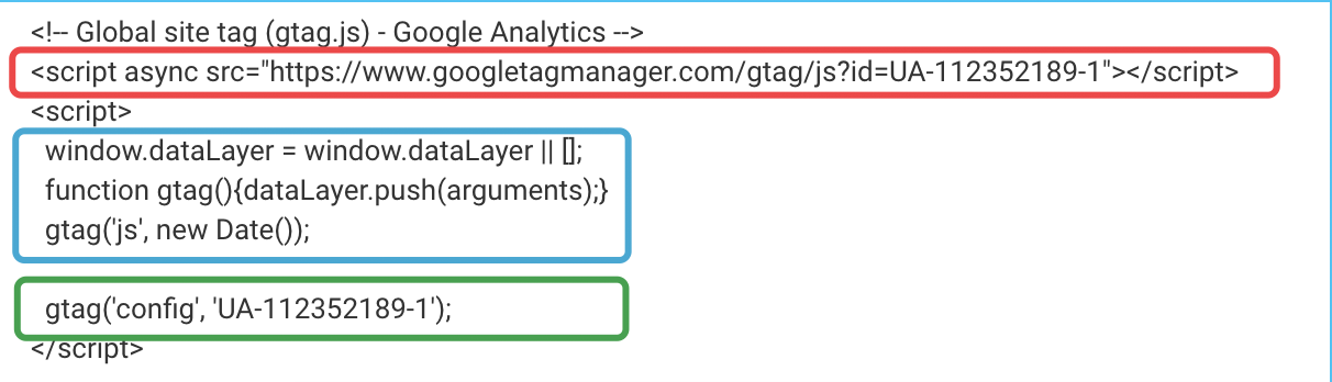 GoogleAnalytics setting