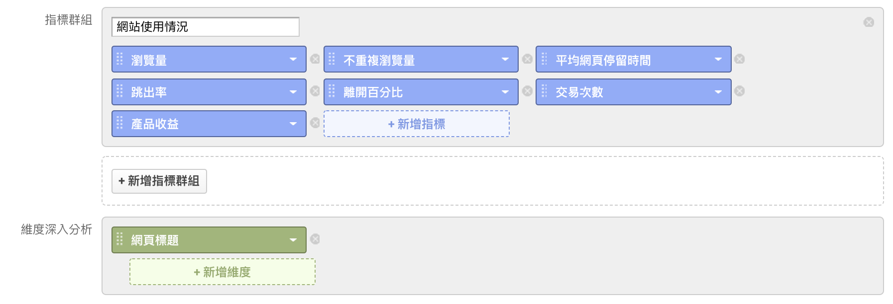 PageAnalytics