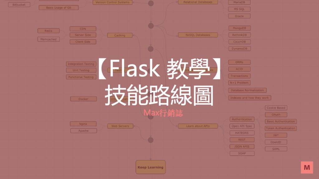 Flask教學 技能路線圖_Max行銷誌