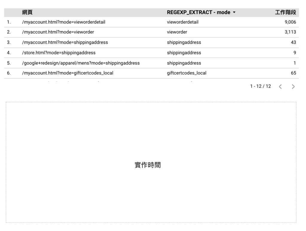 datastudio regexp 01