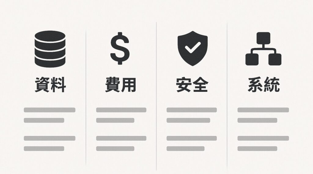 四大考量關鍵