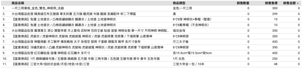 地雷款