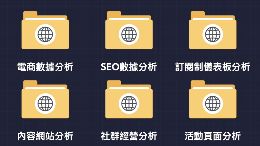 datastudio 模組套版