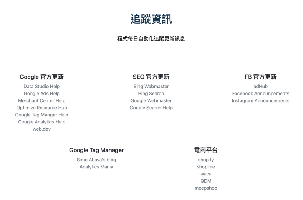 爬蟲追蹤資訊總覽