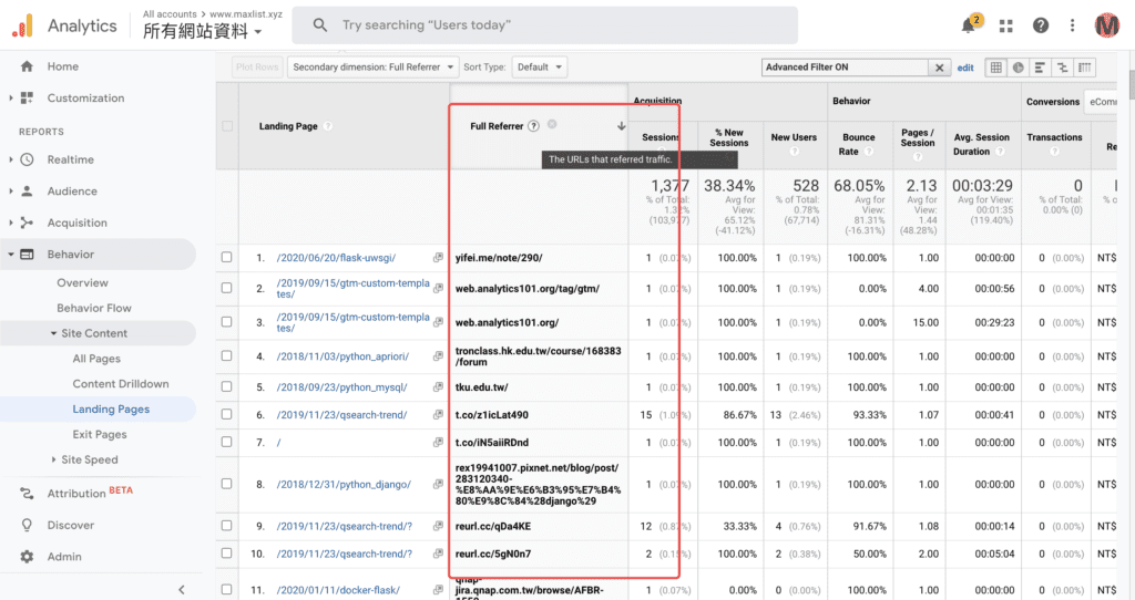 GA - Full Referrer