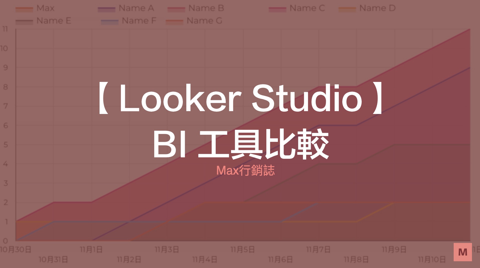 LookerStudio工具比較