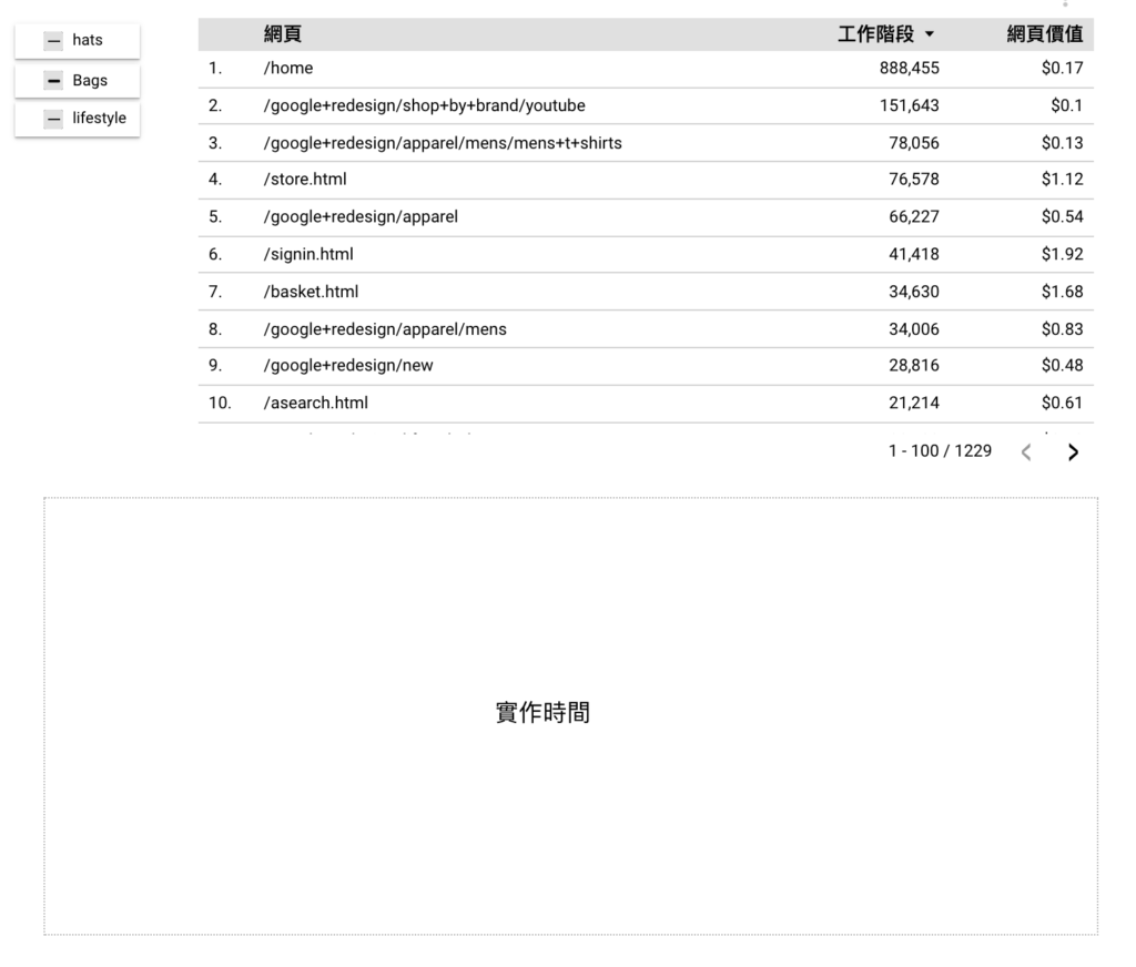 datastudio regexp 02