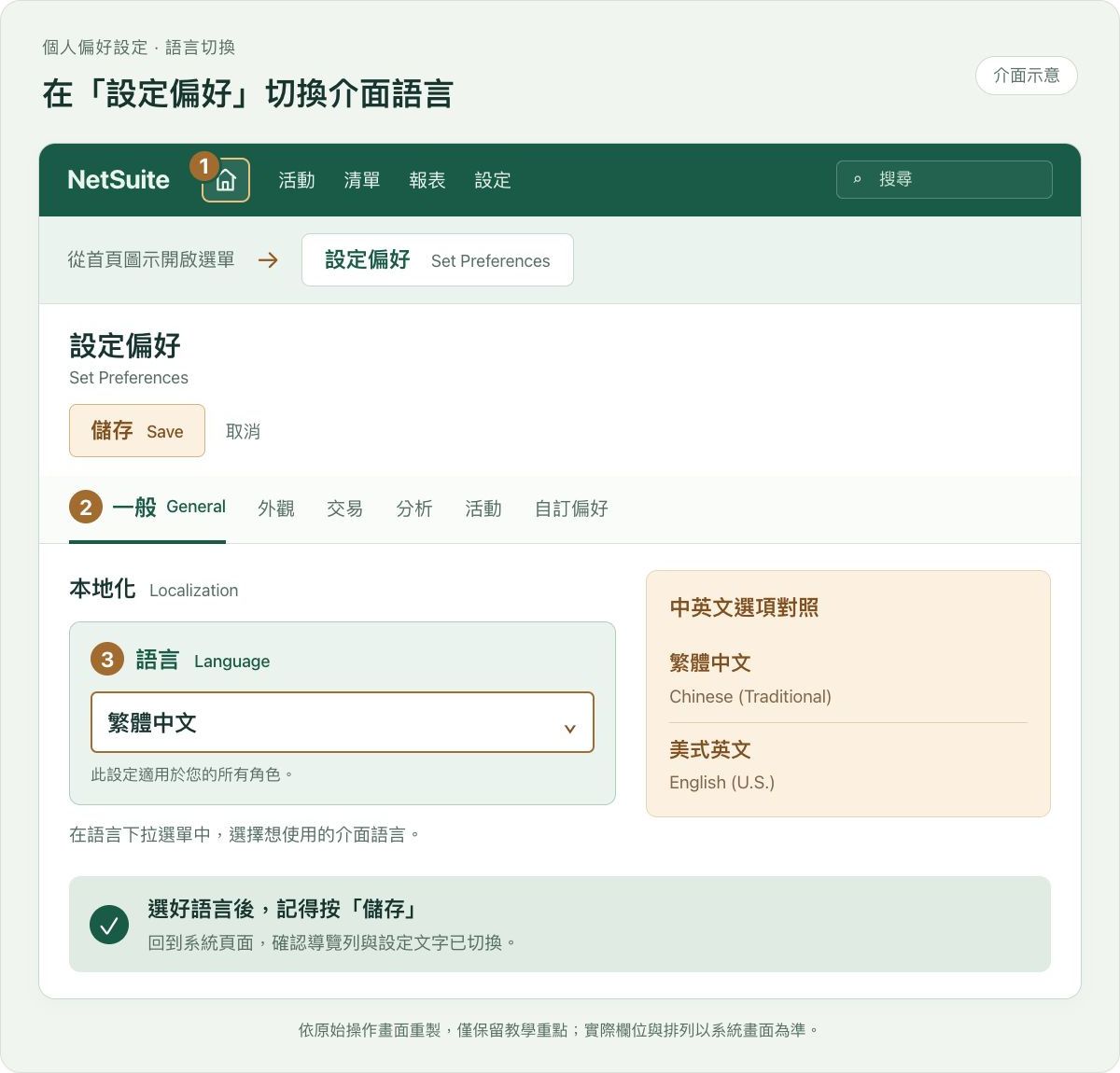 NetSuite 語言設定介面示意:1 首頁圖示、2 一般分頁、3 本地化語言欄位