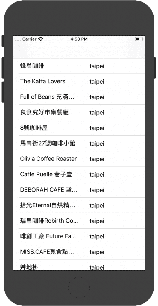 swift json final