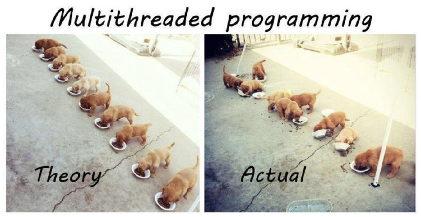 multithreadpool