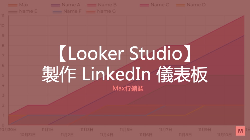 LinkedIn Dashboard - Looker Studio