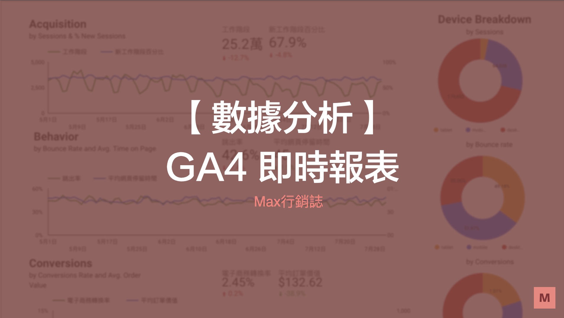 在 Google Analytics 後台即時報表查看是否有數據回傳