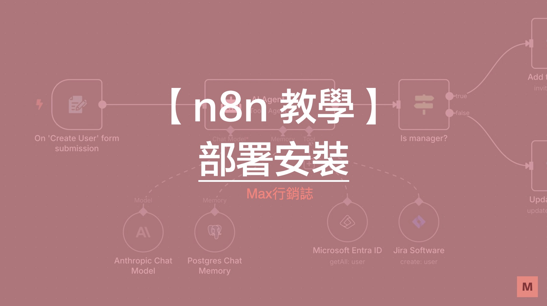 n8n部署安裝教學
